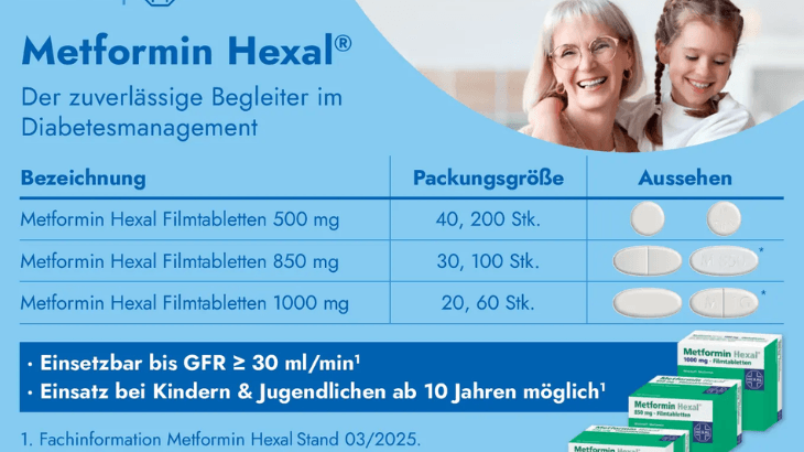 Metformin Hexal® Bildschirmkarte
